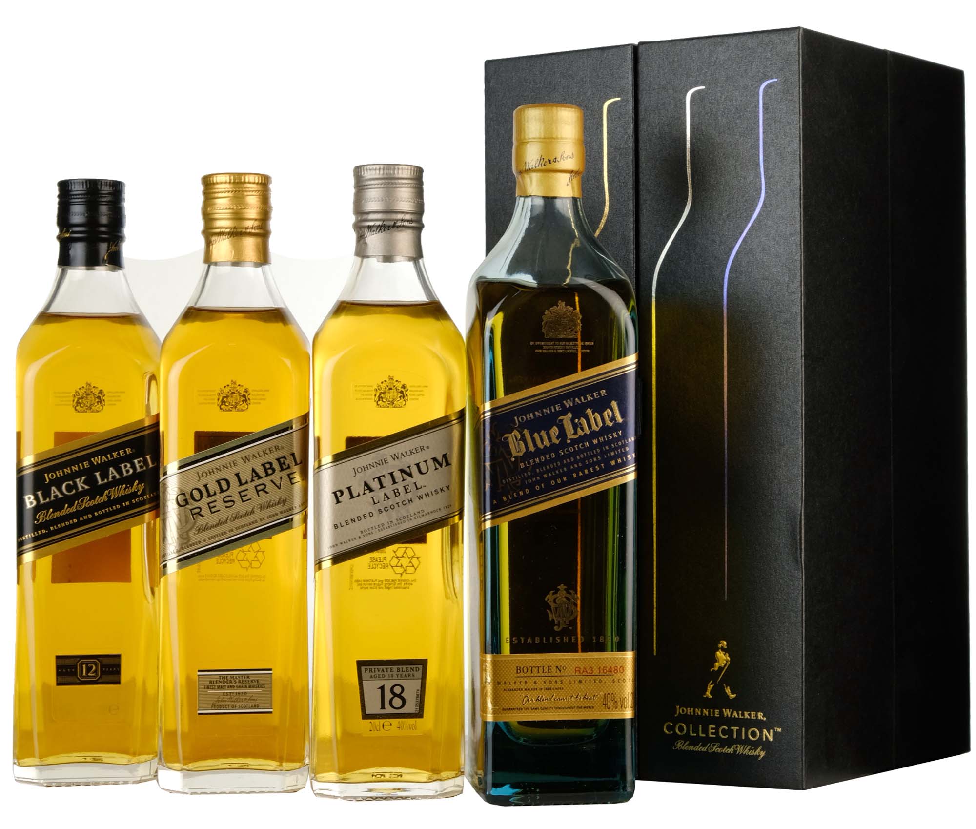 Johnnie Walker Core Whiskey Range