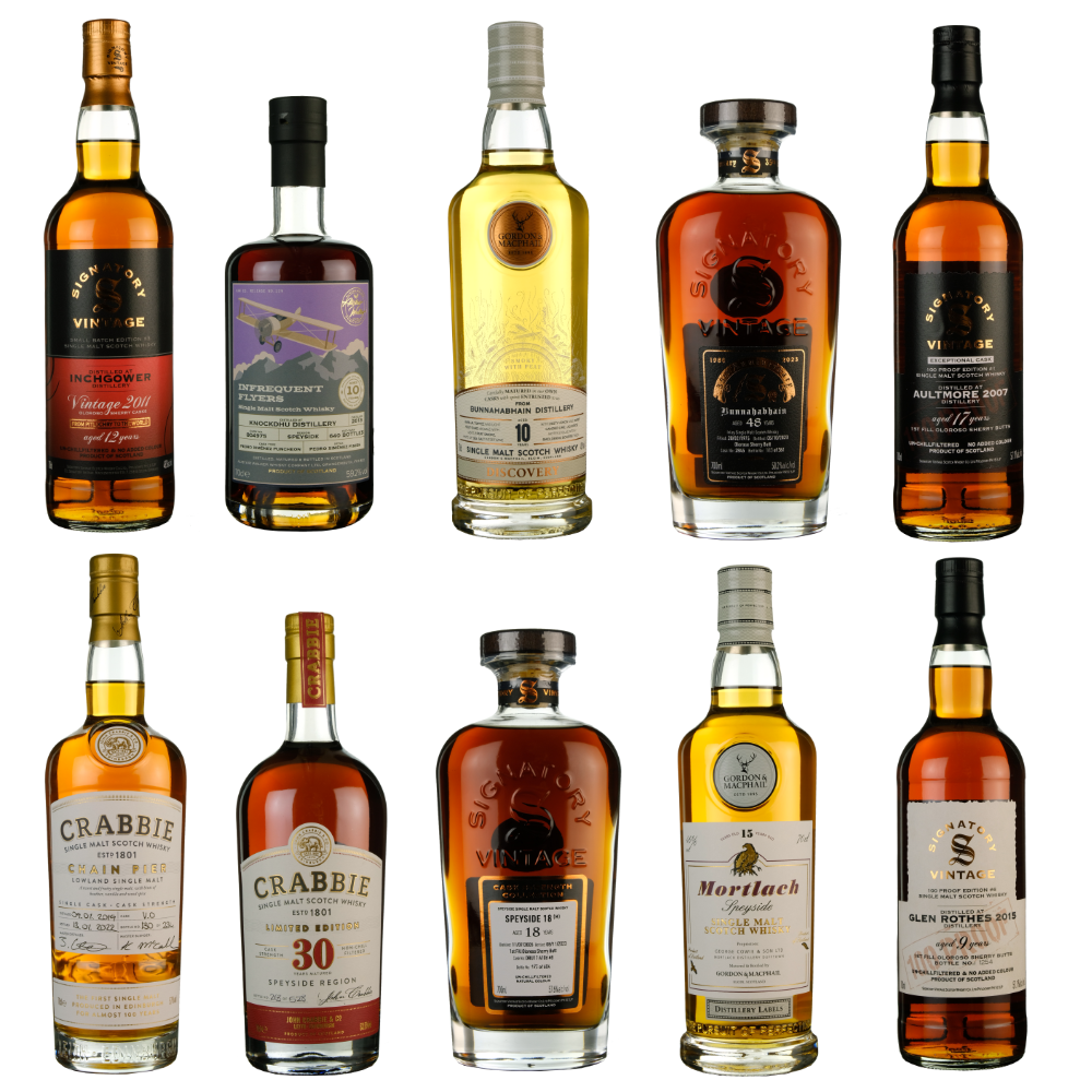 Independent Whisky Bottlers